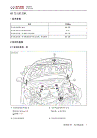 2015北汽绅宝D20 发动机盖板