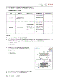 全新绅宝D50 U012287 与制动控制单元ABSESP丢失通讯