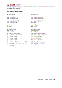 2016北汽绅宝X25 汽车各系统电路图