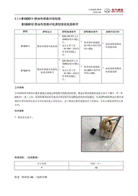 全新绅宝D50 B182011 燃油传感器对地短接