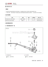 2016绅宝X65 操纵机构