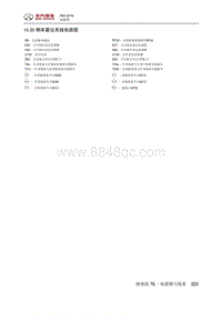 2016绅宝X65 10.35 倒车雷达系统电路图