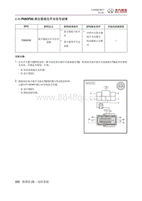 全新绅宝D50 P083F00 离合器底位开关信号故障