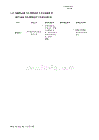 全新绅宝D50 B133415 内外循环电机开路短路到电源