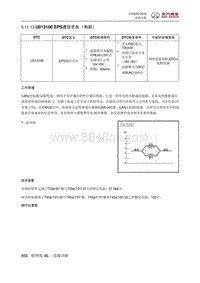 全新绅宝D50 U013100 EPS通信丢失（有刷）