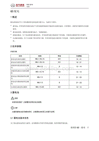 2016北汽绅宝D50 配电