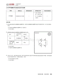 全新绅宝D50 P170200 传动链状态信号故障