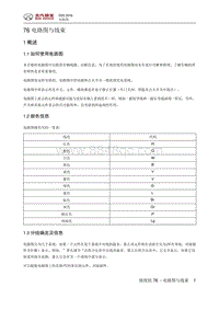 2015北汽绅宝D20 概述