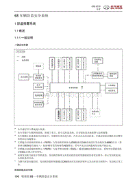 2016北汽绅宝D50 车辆防盗安全系统