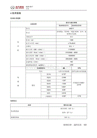 2017北京BJ20 04 技术规格