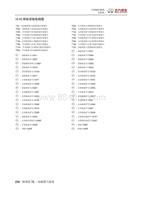 全新绅宝D50 供电系统电路图