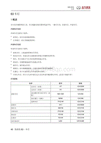 2016北汽绅宝X25 车灯