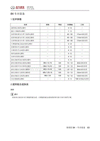 2016北汽绅宝X25 车内装备