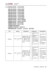 全新绅宝D50 C001004 阀故障 左前轮进液阀