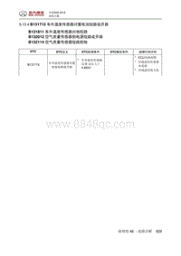 全新绅宝D50 B131715 车外温度传感器对蓄电池短路或开路