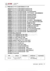 全新绅宝D50 P022129 电子节气门位置传感器2信号不合理