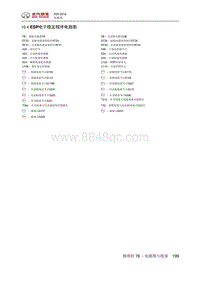 2016绅宝X55 10.4 ESP电子稳定程序电路图