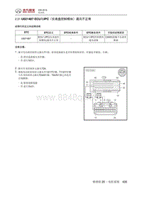 2016绅宝X55 U021487 ECU与IPC（仪表盘控制模块）通讯不正常