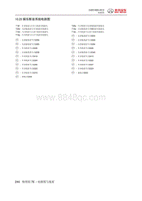 全新绅宝D50 娱乐影音系统电路图