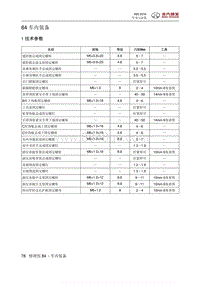 2016绅宝X65 车内装备