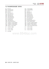 2016绅宝X65 10.27 电动座椅系统电路图（豪华版）