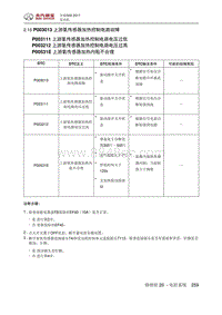 全新绅宝D50 P003013 上游氧传感器加热控制电路故障