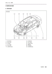 全新绅宝D50 线束安装位置