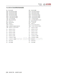 2016绅宝X65 10.22 前大灯自动控制系统电路图