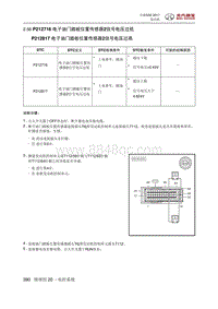 全新绅宝D50 P212716 电子油门踏板位置传感器2信号电压过低