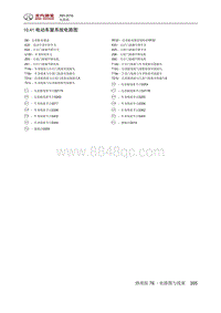 2016绅宝X65 10.41 电动车窗系统电路图