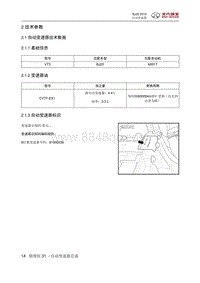 2017北京BJ20 02 技术参数