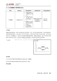 全新绅宝D50 U100B00 与DVR通讯丢失