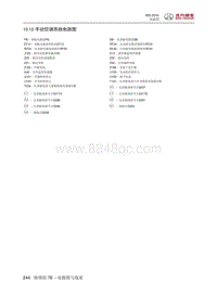 2016绅宝X65 10.12 手动空调系统电路图