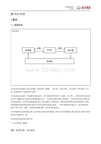 全新绅宝D50 01 电控系统