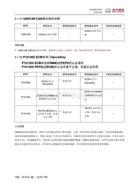 全新绅宝D50 U000188 CAN通讯相关诊断