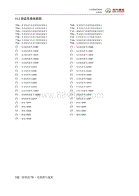 全新绅宝D50 防盗系统电路图