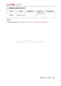 全新绅宝D50 U000188 CAN通讯相关诊断