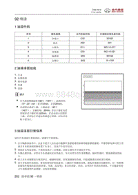 2015北汽绅宝D20 喷漆