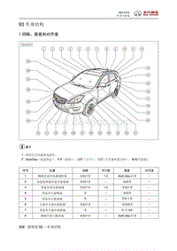 2016绅宝X65 车身结构