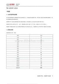 2016北汽绅宝X25 概述