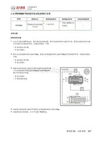 全新绅宝D50 P070000 TCU请求发动机故障灯点亮