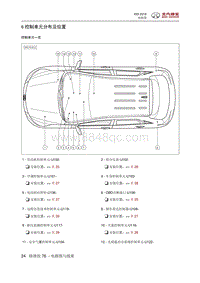 2016绅宝X55 控制单元分布及位置