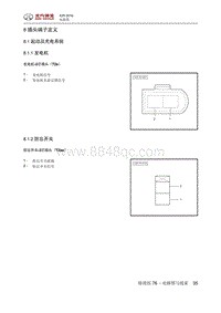 2016北汽绅宝X25 插头端子定义