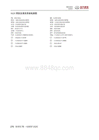 2016绅宝X55 10.31 雨刮及清洗系统电路图