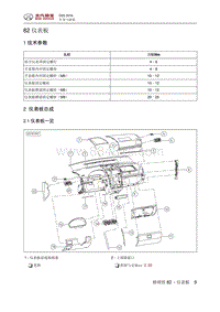 2015北汽绅宝D20 仪表板