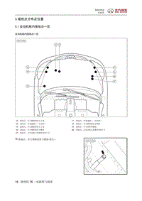 2015北汽绅宝D20 接地点分布及位置