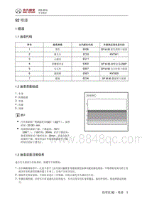 2016北汽绅宝X25 喷漆