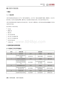 2017北京BJ20 音影可视系统