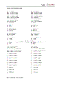 2016北汽绅宝X25 10.3 发动机控制系统电路图