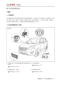 2016绅宝X65 自动变速器总成